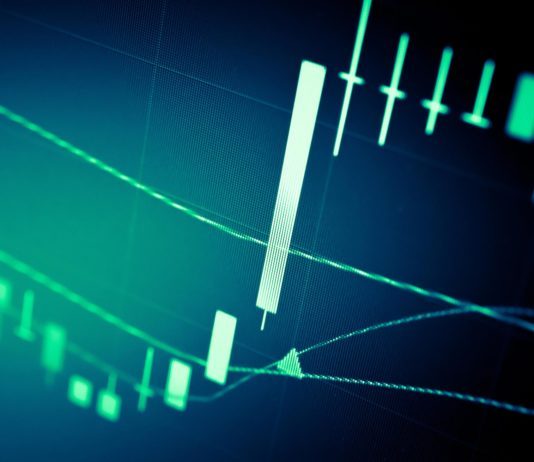 Cena Bitcoina skočila do $ 3705, Crypto Market pozeleneo